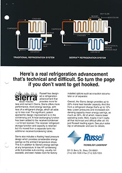 Sierra Systems Buy One Get One 2-page Ad 1995-1