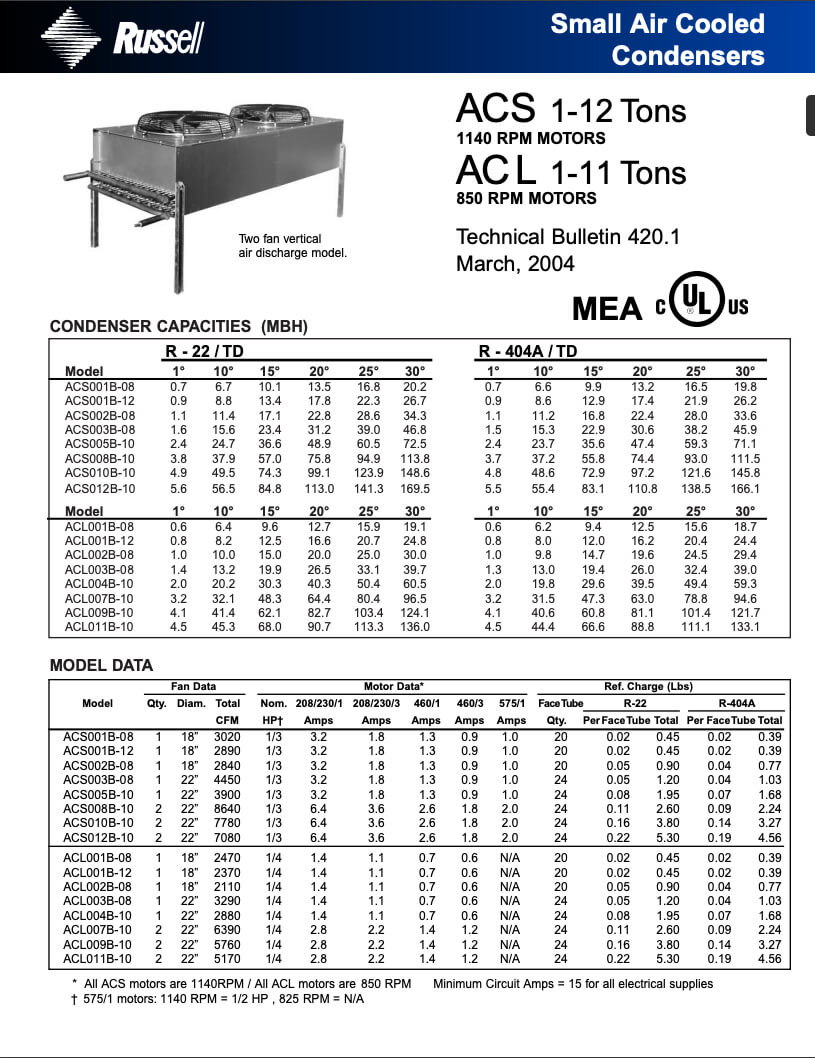 ACS-ACL Small Air Cooled Condensers 2004